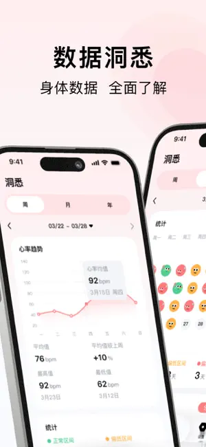 天天心率 screenshot 3