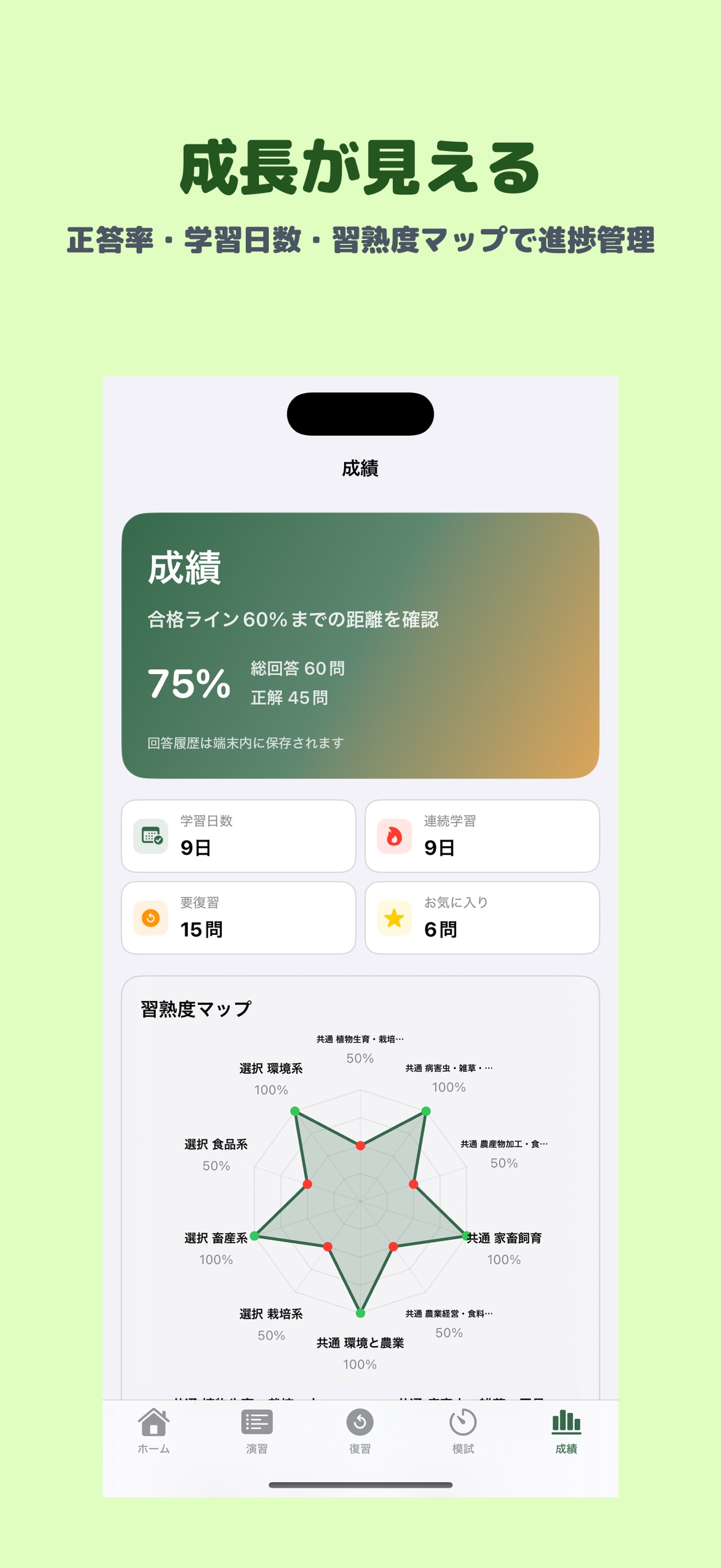 Screenshot 5 of 日本農業技術検定 3級 | 2026年対策問題