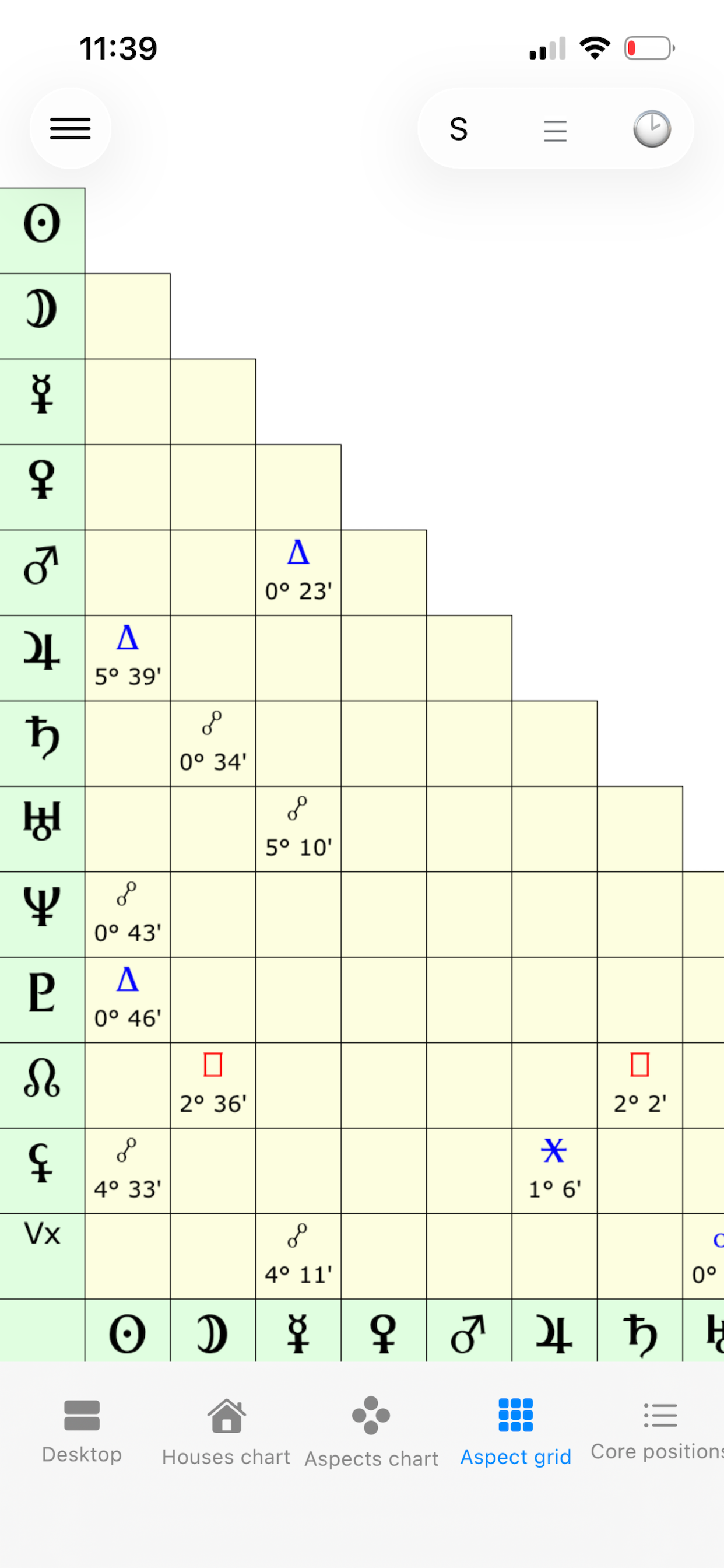Astrologer Lite screenshot 3
