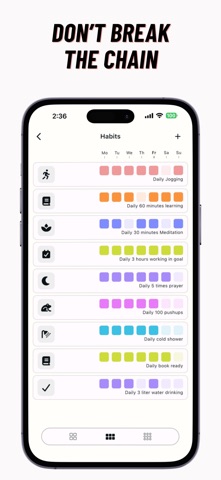 Daily Habit Tracker: Aurabit screenshot