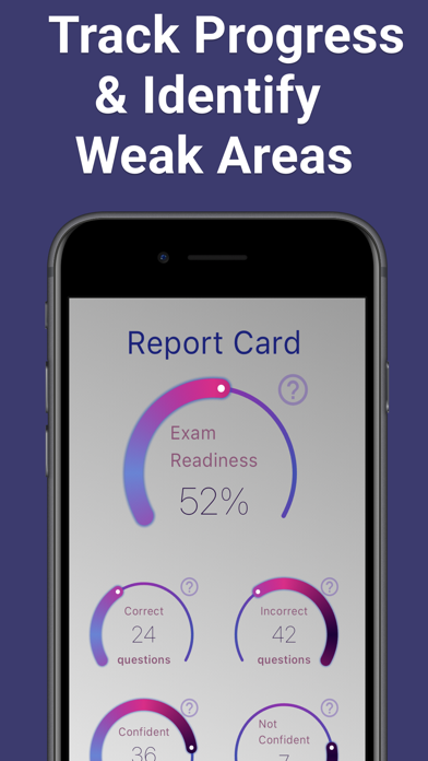 DMV Practice Test・2025・myDMV Screenshot