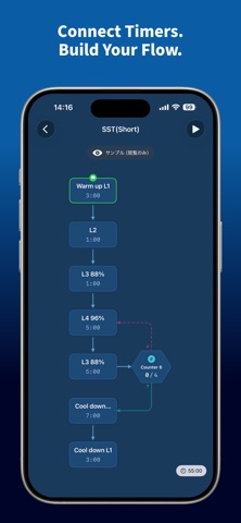Timer Graph Pro iPhone screenshot