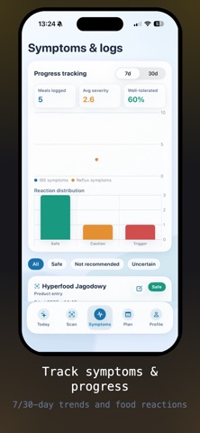 IBS & Reflux Diet Planner screenshot