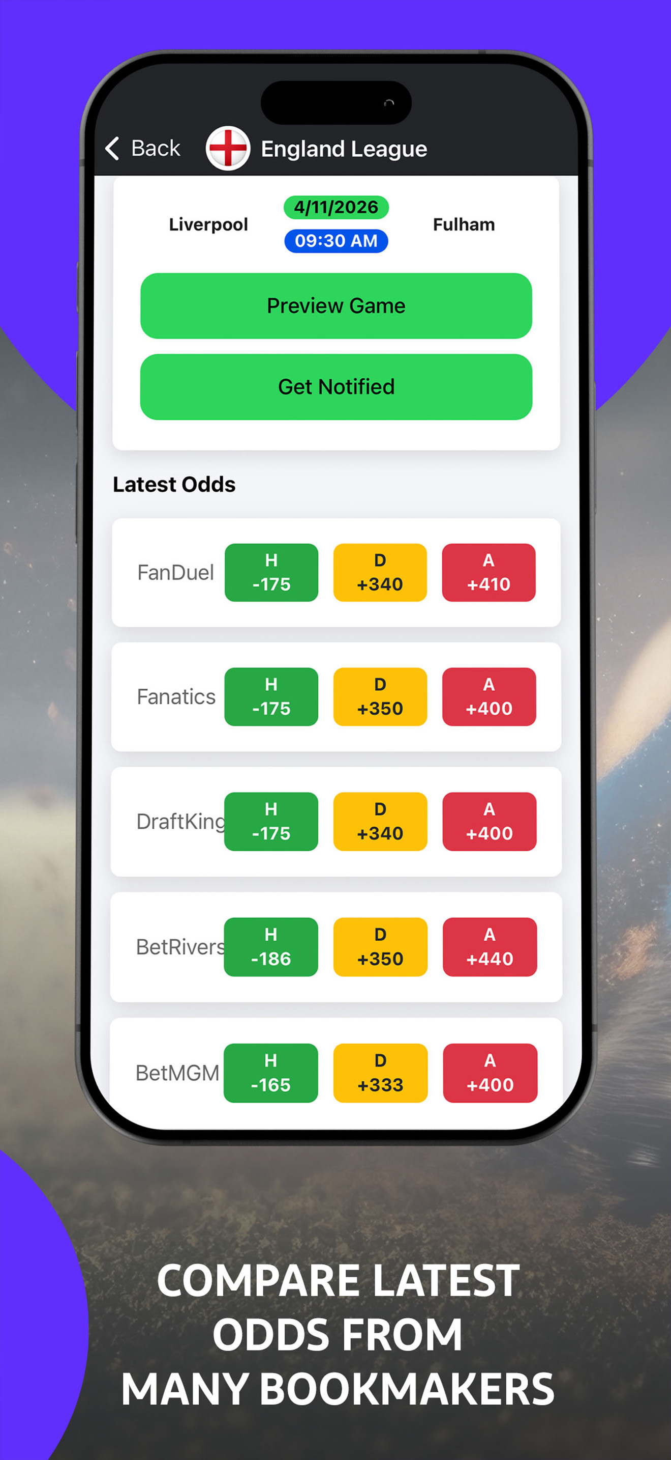 Soccer Odds - Picks & Alerts