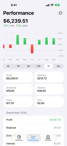 Profit: Portfolio Performance Screenshot 4 of 10