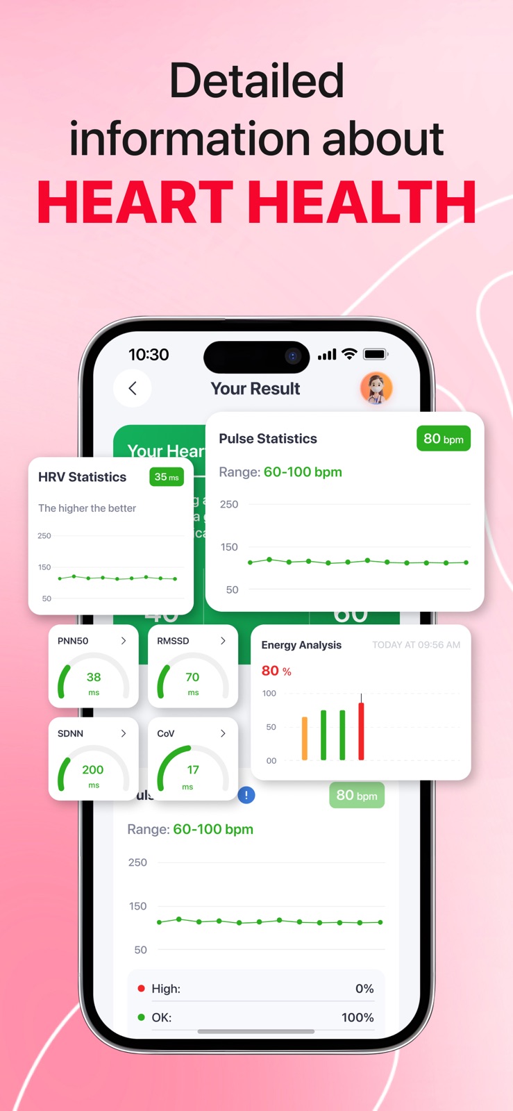 iCardiac: Heart Rate & Health iphone screenshot 3