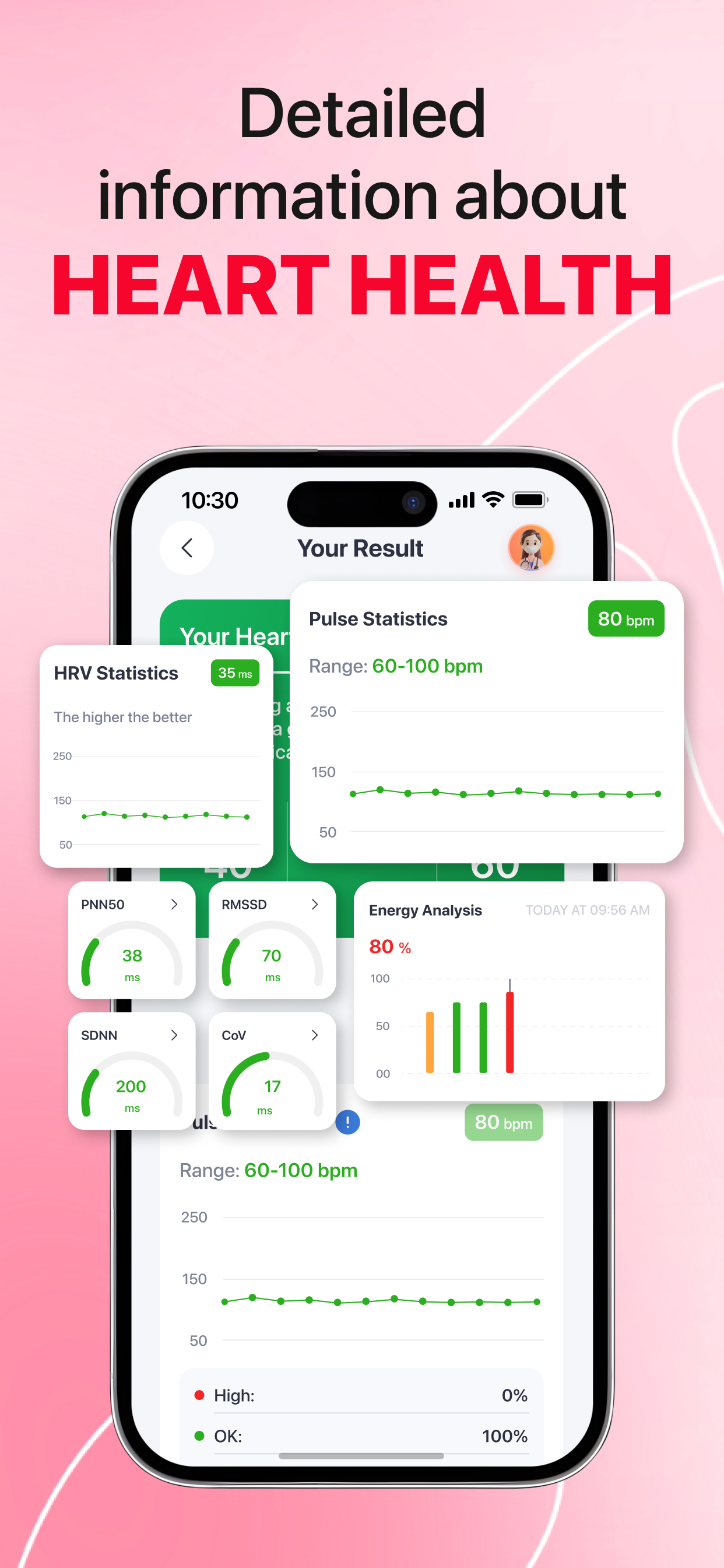 iCardiac: Heart Rate & Health
