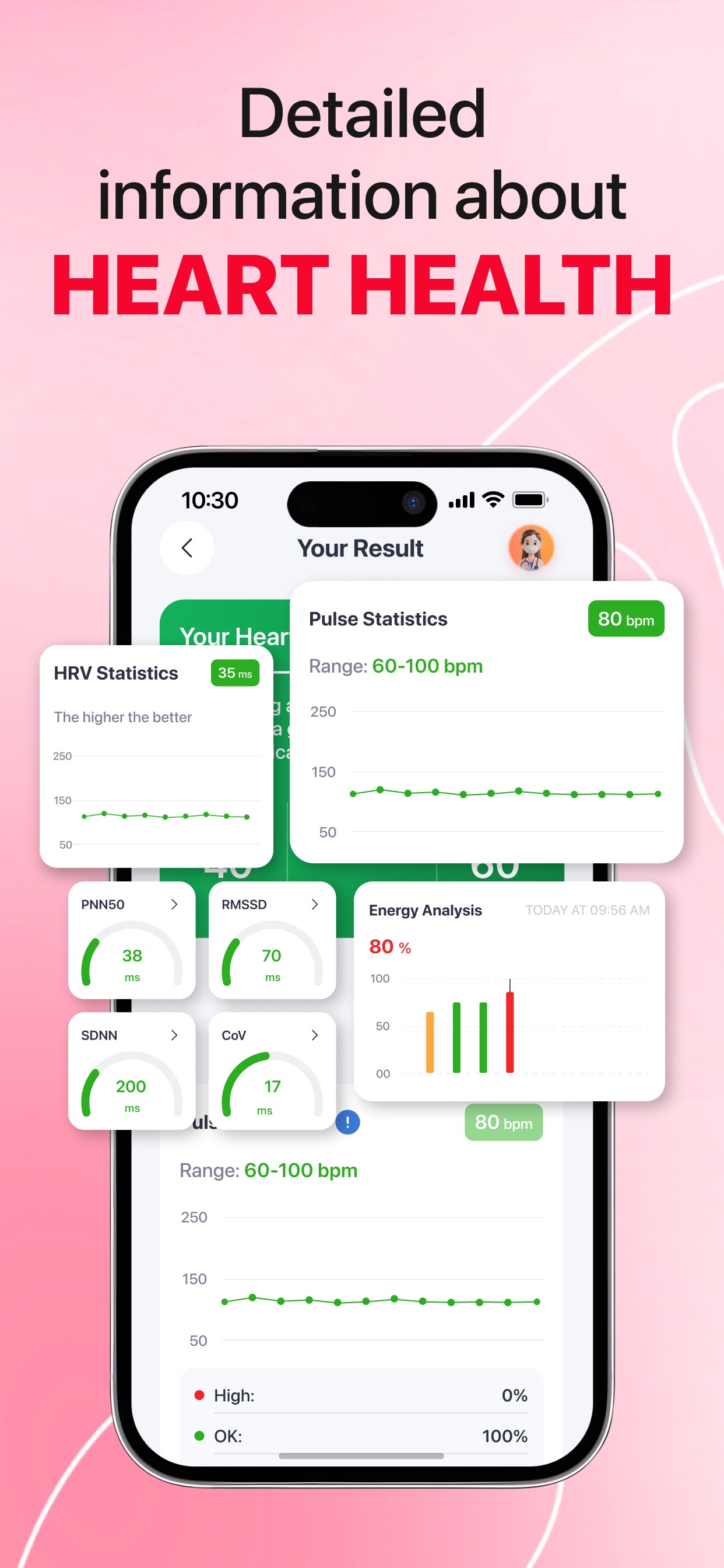 iCardiac: Heart Rate & Health screenshot 3