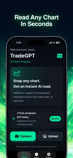 TradeGPT - AI Chart Analysis screenshot 1