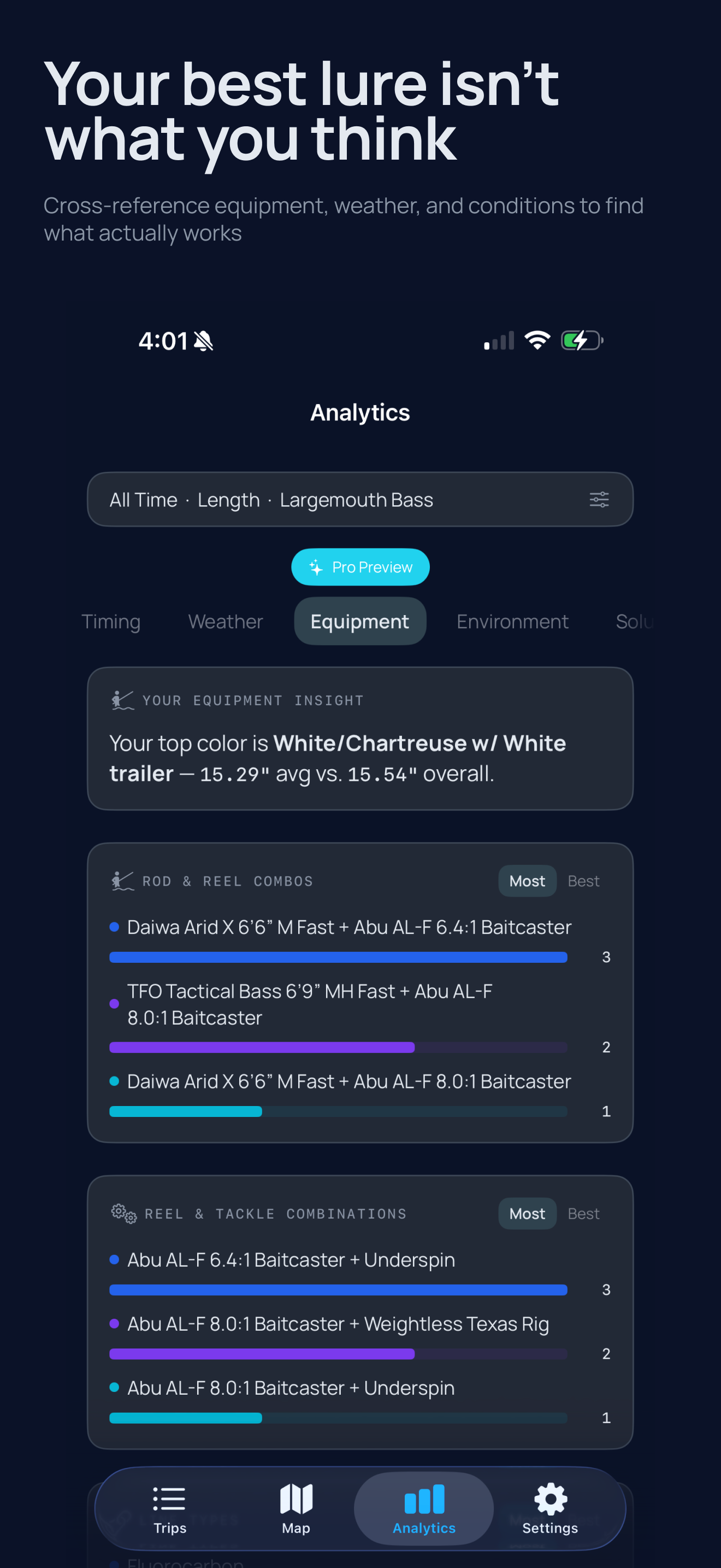 CatchIQ: Fishing Analytics Log screenshot 3