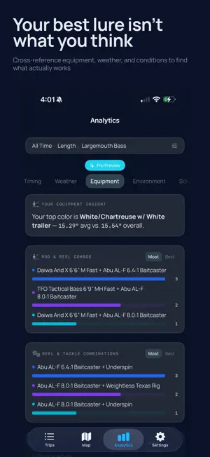 CatchIQ: Fishing Analytics Log screenshot 3