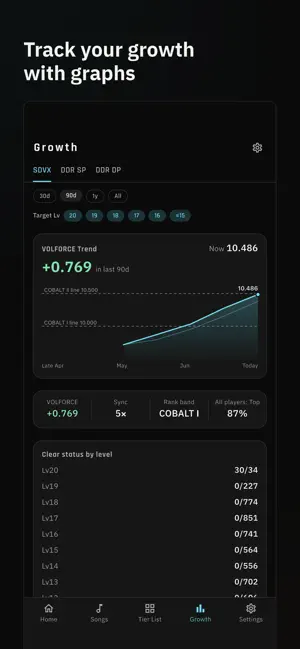 ALM4GEST Rhythm Score Tracker screenshot 4