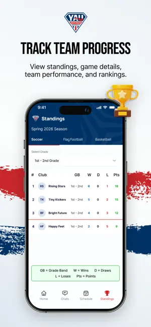 Youth Athlete University (YAU) screenshot 2