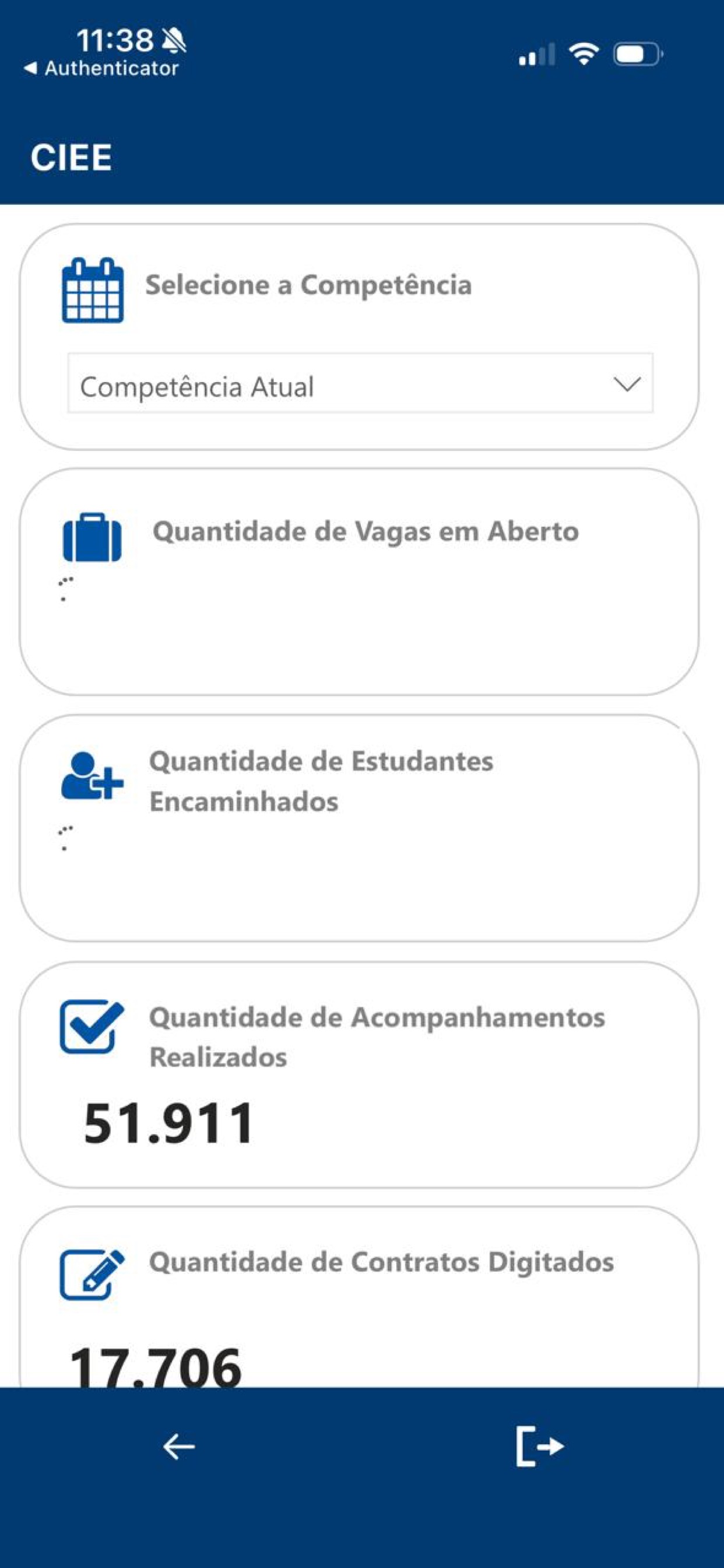 CIEE BI screenshot 3