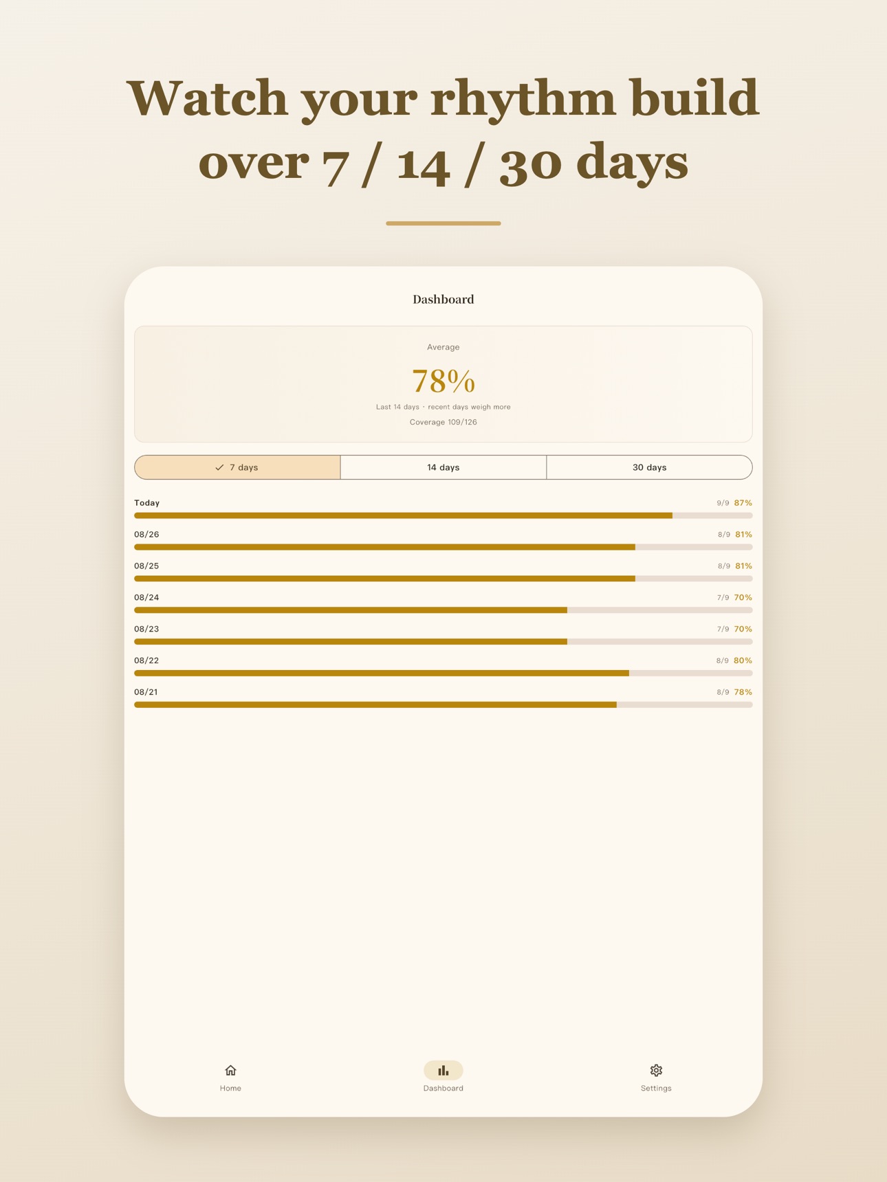 Screenshot 10 of Meridian: Circadian Body Clock