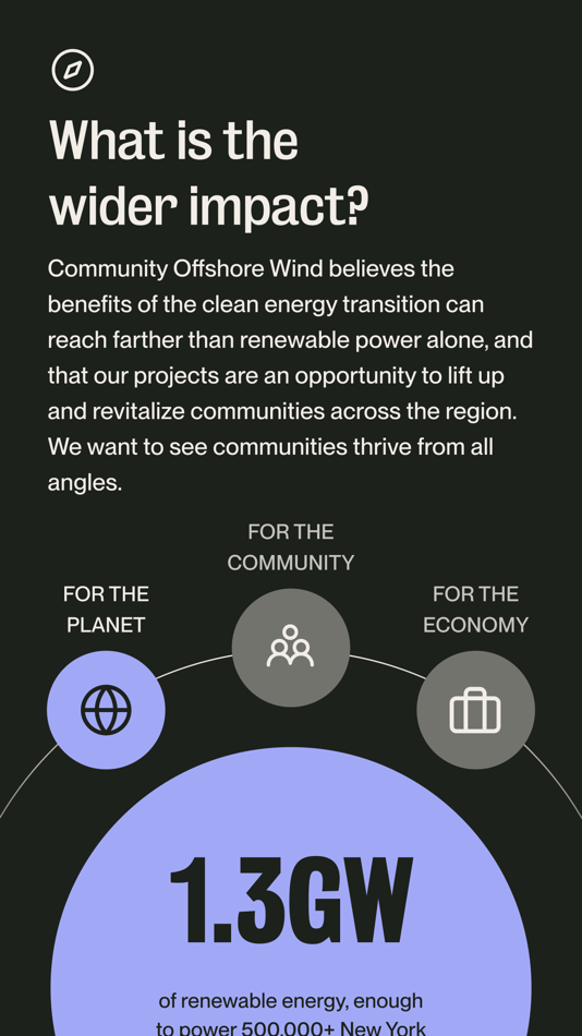 #7. Doorstep Community (iOS) Podle: Doorstep Community LLC