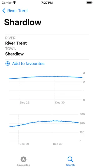 UkFloodPro screenshot 1