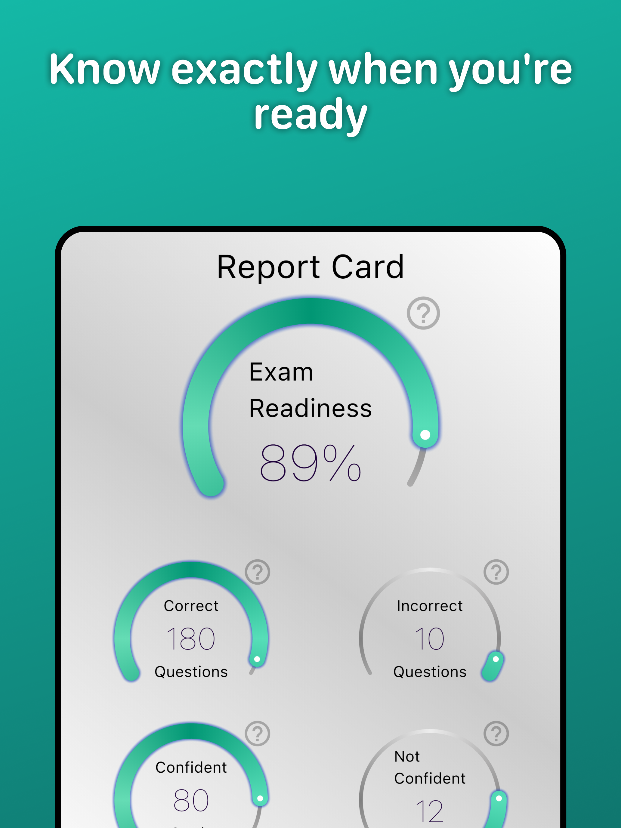 CA DMV Practice Test・2026