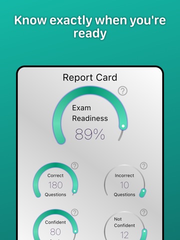 CA DMV Practice Test・2026 iPad screenshot