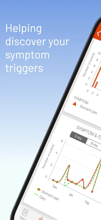 mySymptoms Food Diary: Screenshot 1 von 8