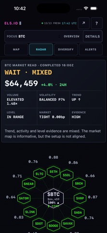el5.io Screenshot 4 of 4