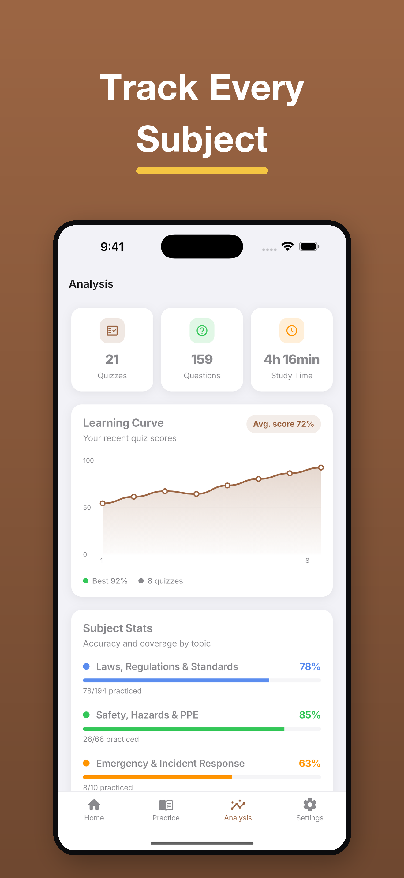 Red Seal Plumbing Exam Prep screenshot 3