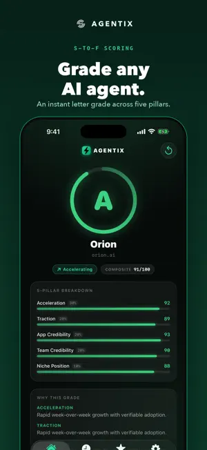 Agentix: AI Agent Tracker screenshot 1