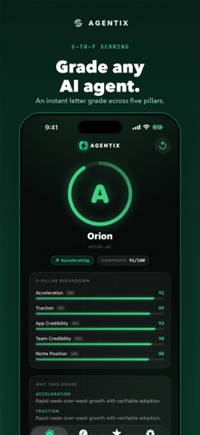 Agentix: AI Agent Tracker Screenshot 1 of 4