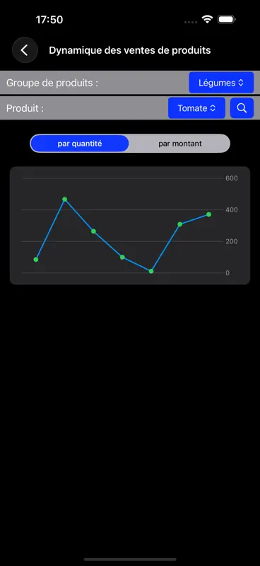 Warehouse: Inventory & Biz screenshot 10 of 10