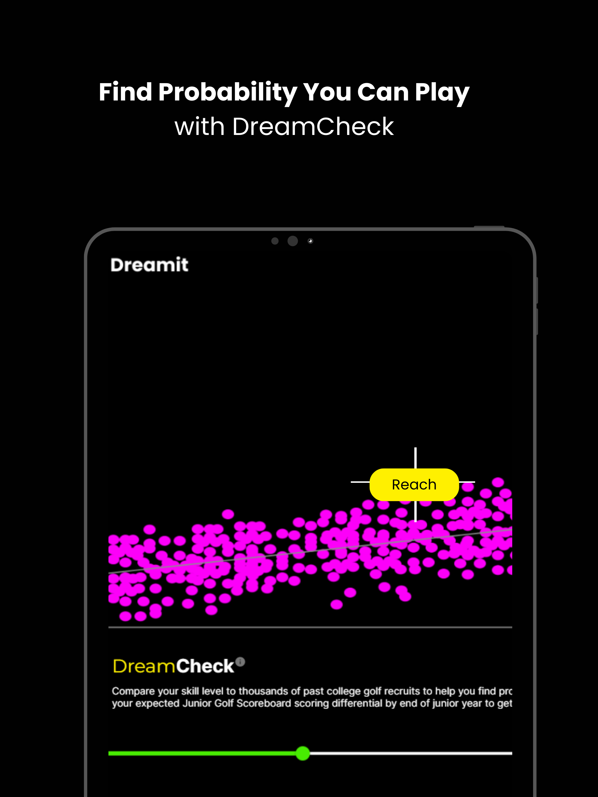 College Golf DreamFinder