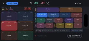Rufio Stats screenshot 2