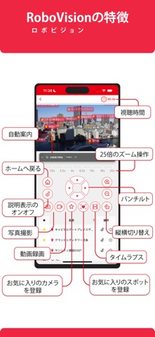 RoboVision screenshot