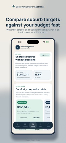 Borrowing Power Australia screenshot