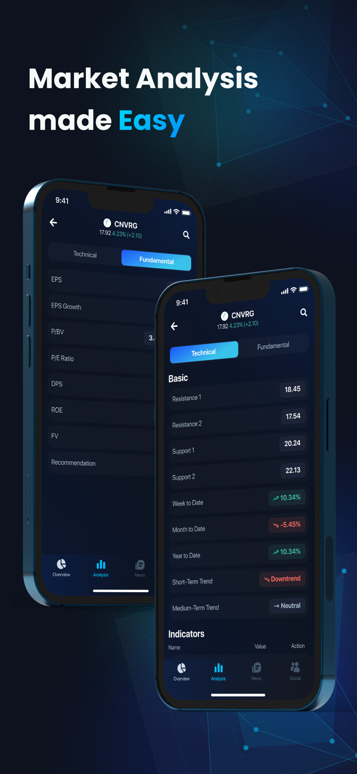 Investa screenshot 6