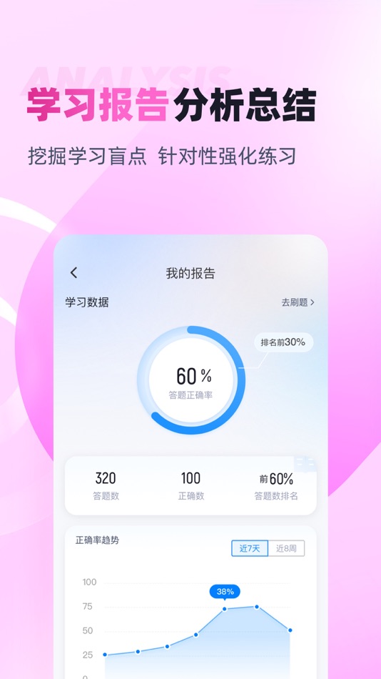 #3. 育婴师考试聚题库 (iOS) 게시자: 乐 李