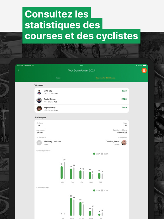 Screenshot #6 pour Cyclingoo: Résultats cyclisme