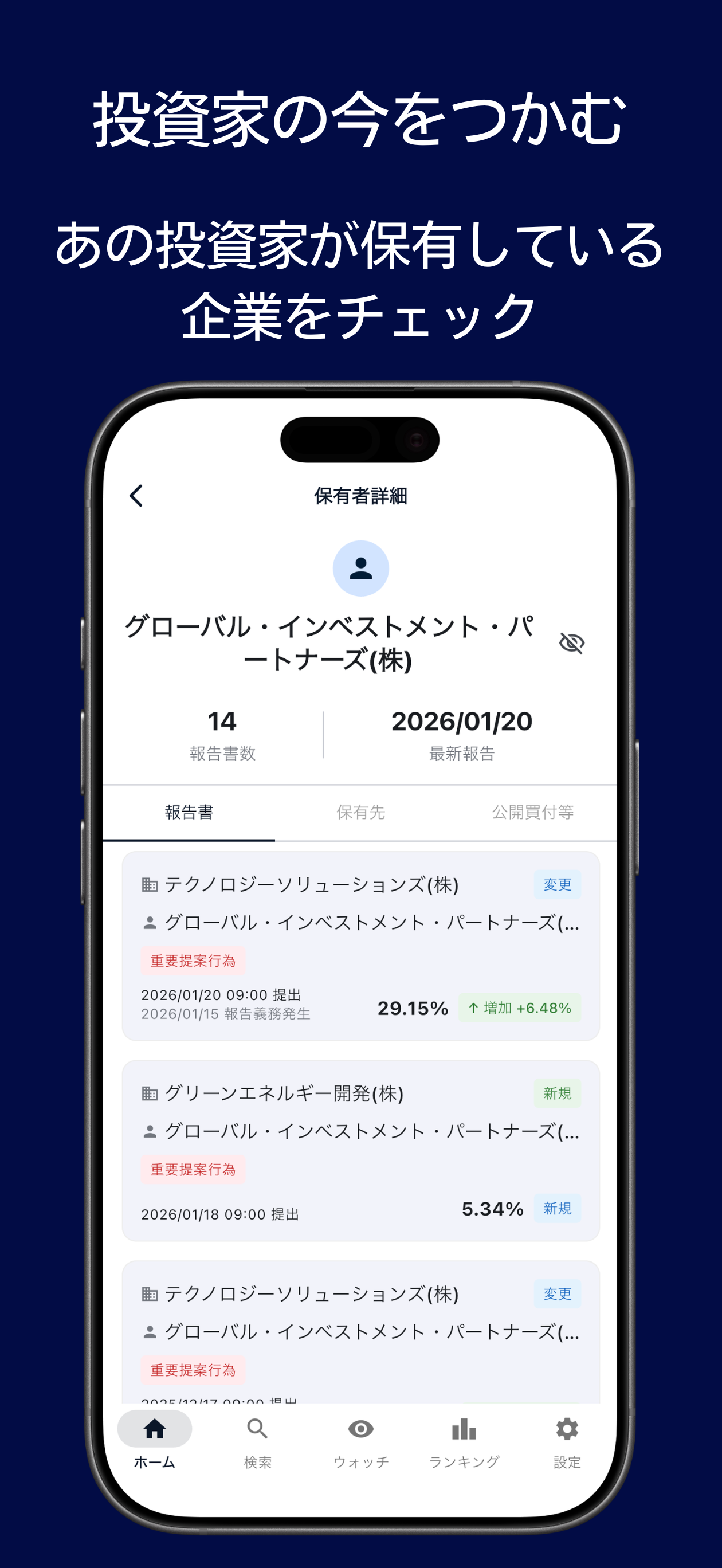 アクティビストウォッチャー