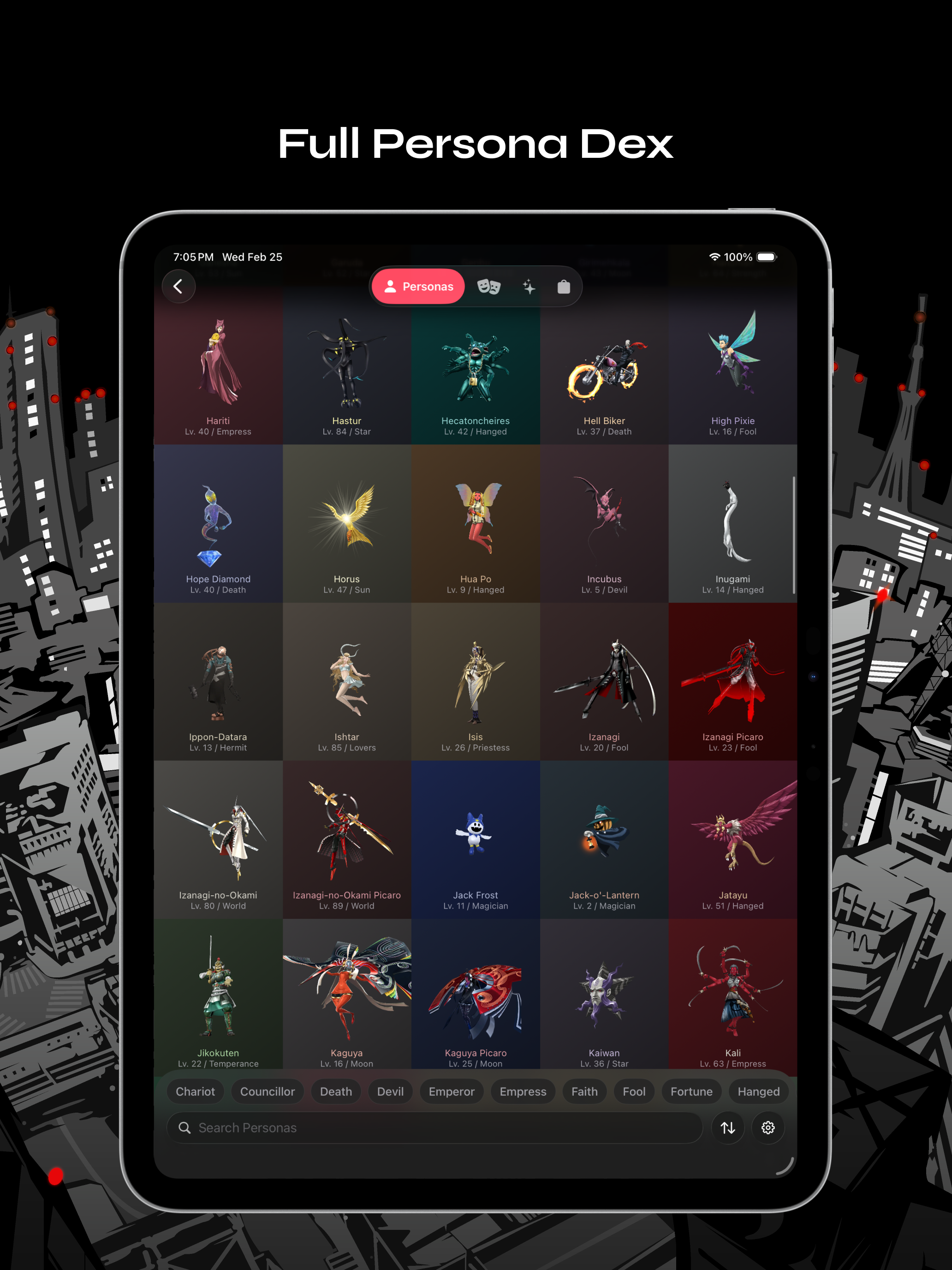 P5R Guide