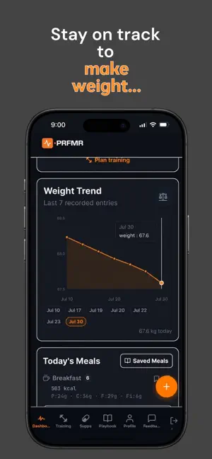 Weight Cut & Fight Camp: PRFMR screenshot 3
