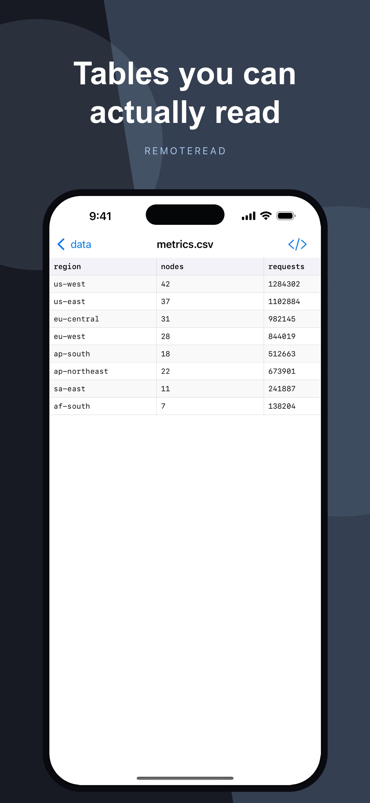 Screenshot 5 of RemoteRead
