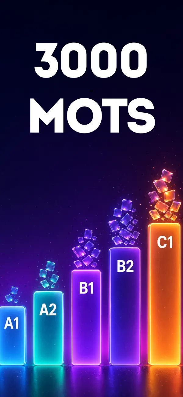 Screenshot #1 pour 3000 English Words
