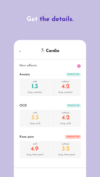 Joyster: Daily Symptom Tracker Screenshot