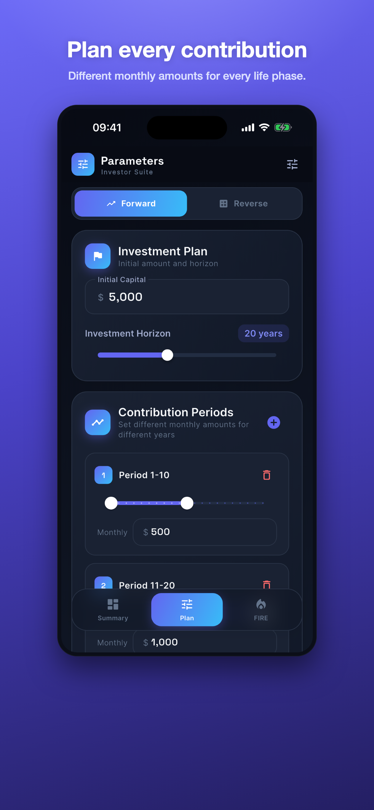 Wealth Lab: Investment Calc