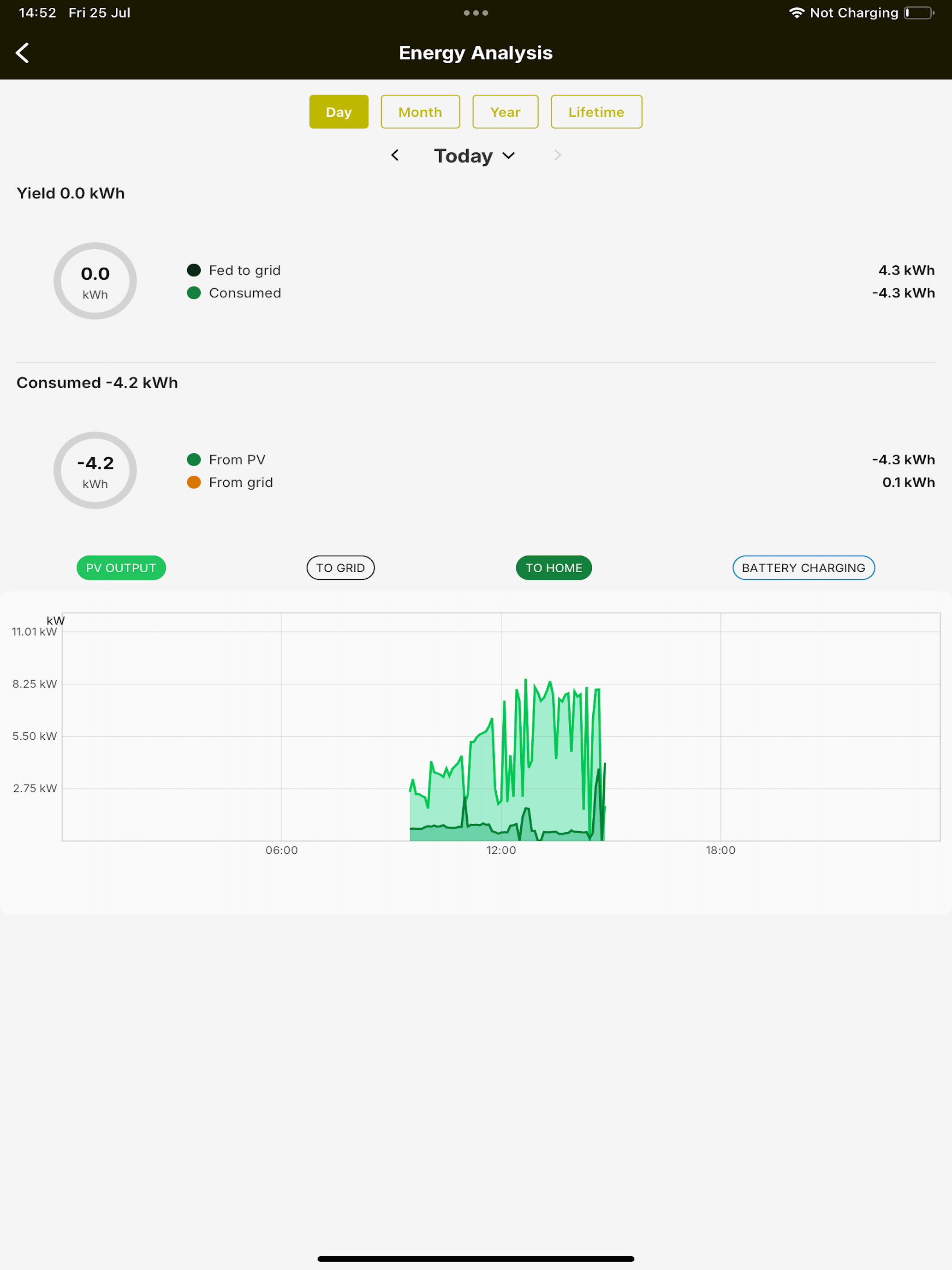 YellowGrid screenshot 7