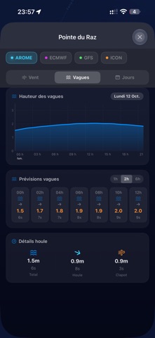Le Vent Screenshot 7 of 10