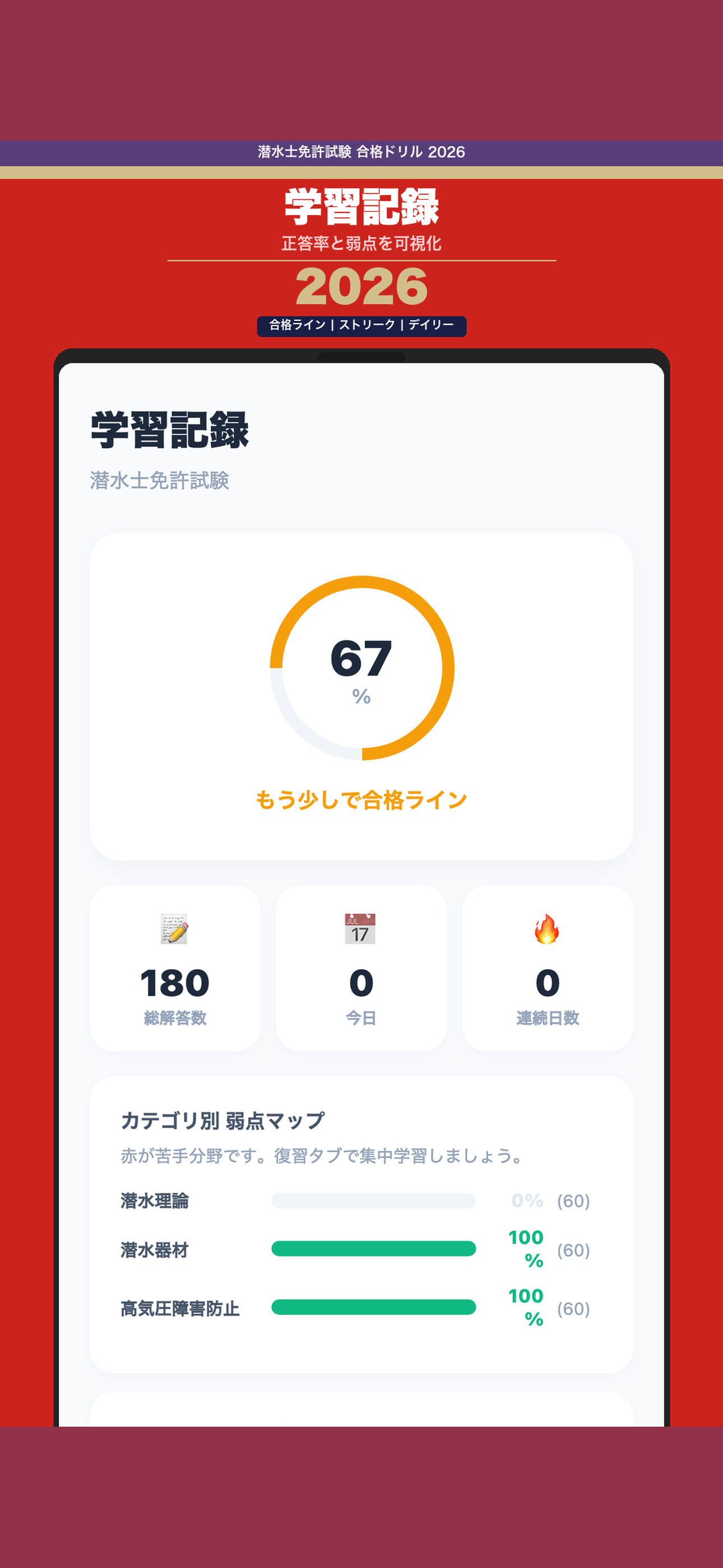 潜水士免許試験 合格ドリル screenshot 6