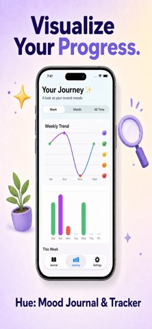 Hue: Mood Journal & Tracker screenshot