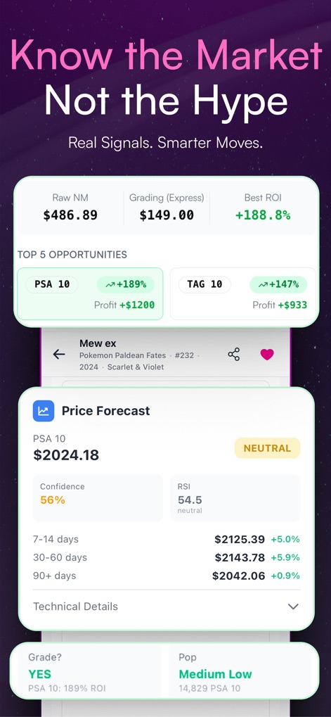 Double Holo: Card Marketplace - The app provides detailed grading ROI analysis for various services, clearly displaying 'Best ROI' percentages and comprehensive 'Price Forecast' data for informed decisions.