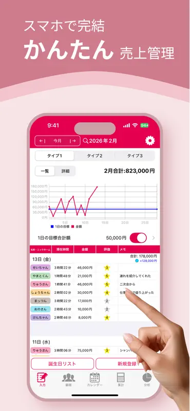 簡単・シンプルな「顧客管理帳」 screenshot 1 of 6