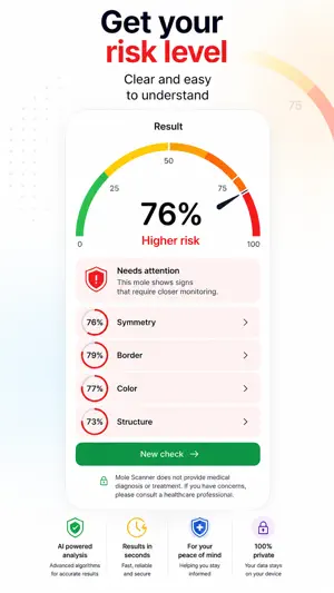Skin Scanner AI: Mole Check screenshot 4
